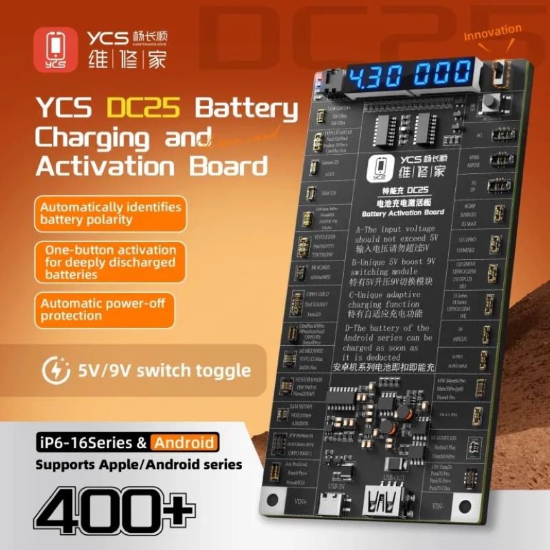 dc25 2